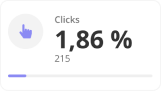 Statistics Data 1
